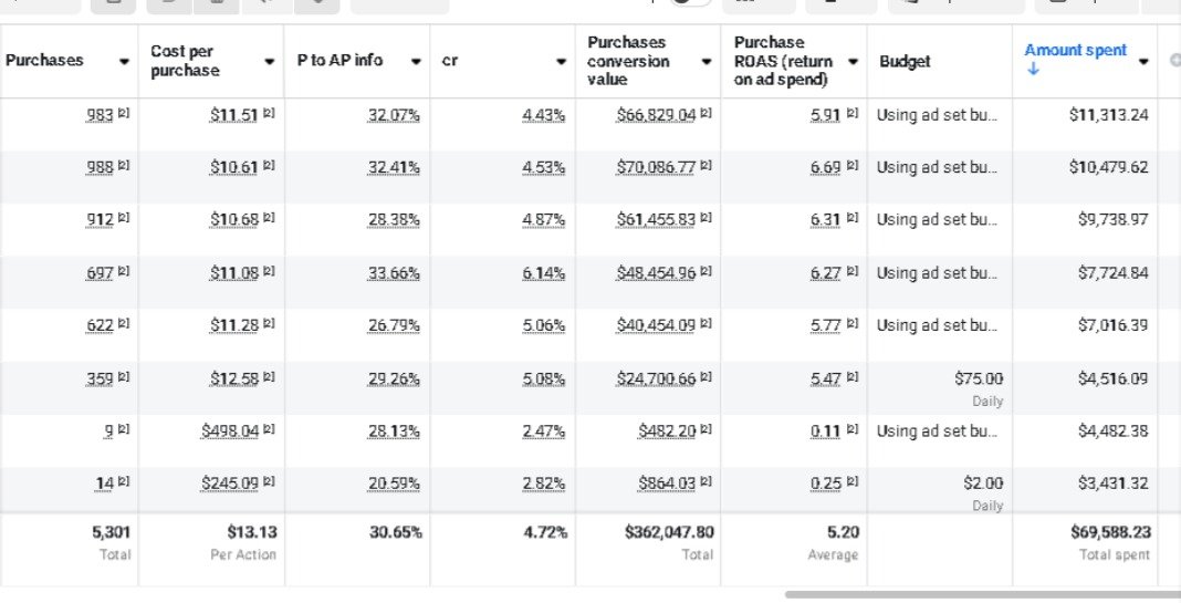 Image gallery marquee