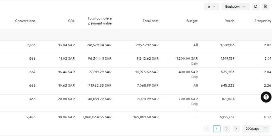 Image gallery marquee