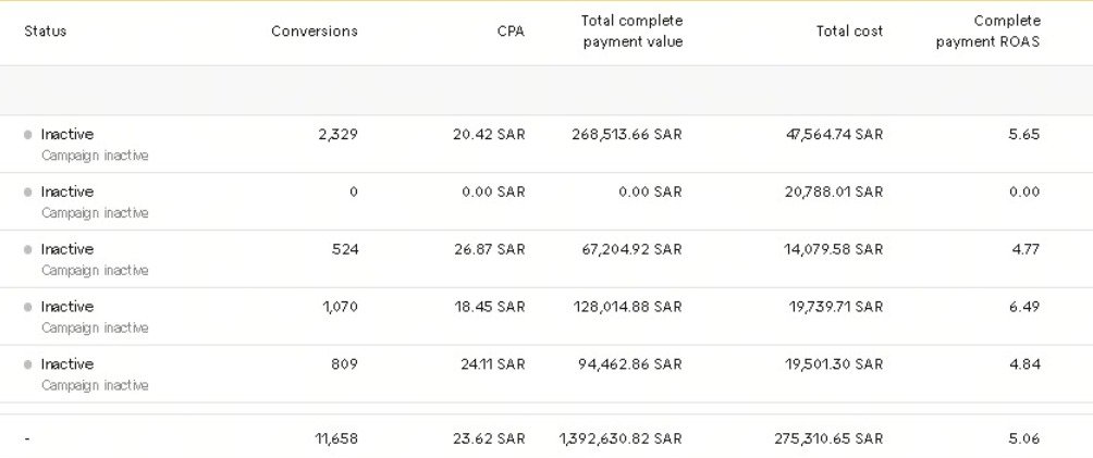 Image gallery marquee