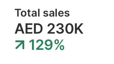 Image gallery marquee