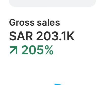 Image gallery marquee