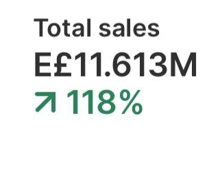 Image gallery marquee